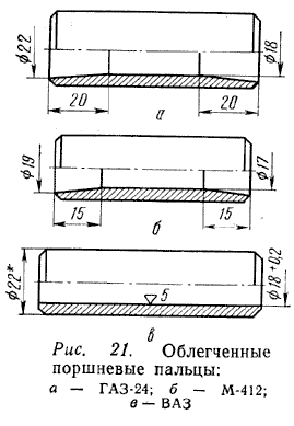 Рис. 21